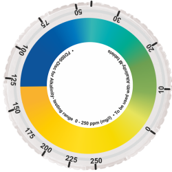 Comparator Alkalinity Water Test Kit | Test Kit Alkalinity