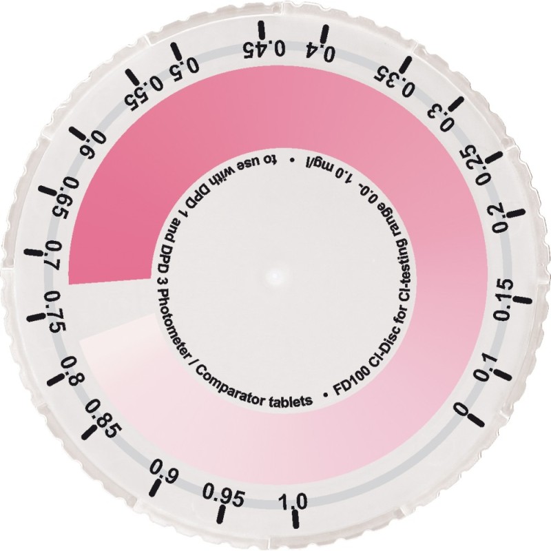 Comparator Silica HR Water Test Kit | Silica HR Test Kit