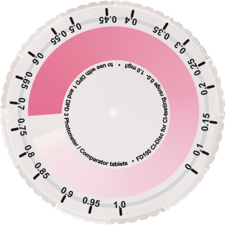 Comparator Silica HR Water Test Kit | Silica HR Test Kit