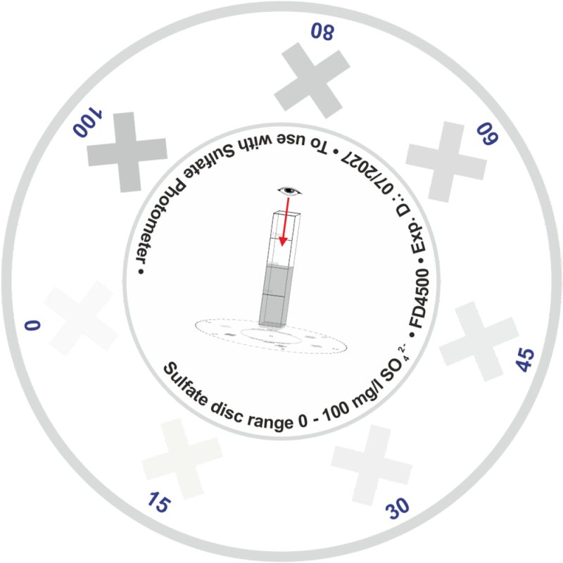 Comparator Sulfate Water Test Kit | Test Kit Sulfate