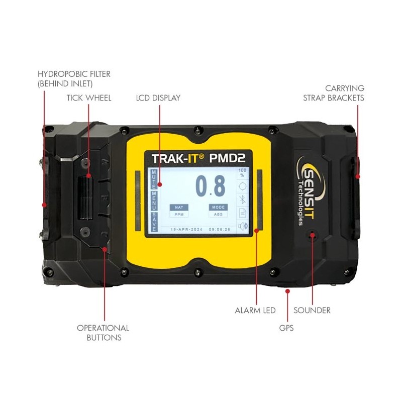 Portable Methane Detector | Alat Deteksi Gas Methane Portable Methane Detector | Alat Deteksi Gas Methane