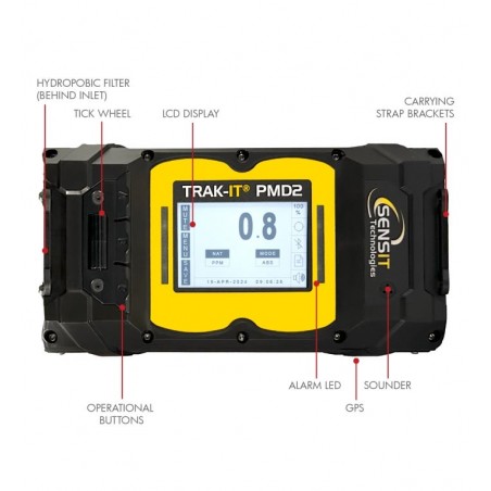 Portable Methane Detector | Alat Deteksi Gas Methane