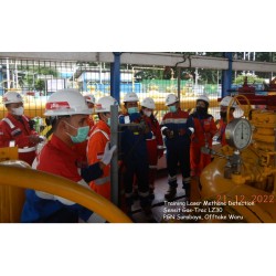 Handheld Laser Methane Detector | Gas Track LZ-30