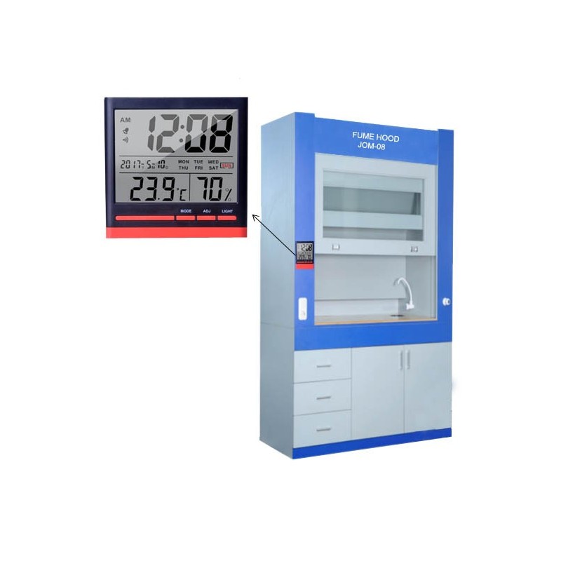 Lemari Asam + Wet Srubber