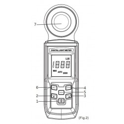Portable Lux Meter 1010D Victor | Alat Ukur Intensitas Cahaya