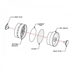 Cassette Housing + Filter Paper | Zefon International