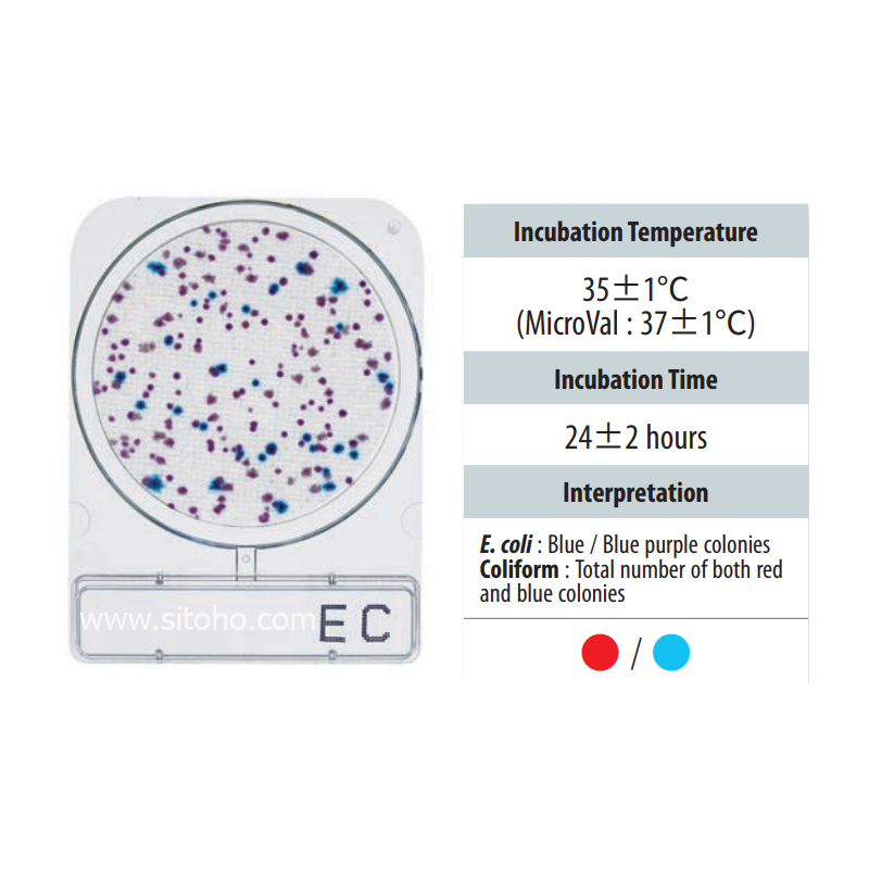 Microbiology Water Test Kit MWT-003 | Alat Uji Bakteri E-Coli dan Coliform Microbiology Water Test Kit MWT-003 | Alat Uji Bakteri E-Coli dan Coliform