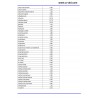 Handheld VOC Meter HVX501 | Portable VOC Meter 0-2000 ppm Handheld VOC Meter HVX501 | Portable VOC Meter 0-2000 ppm