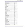 Handheld VOC Meter HVX501 | Portable VOC Meter 0-2000 ppm Handheld VOC Meter HVX501 | Portable VOC Meter 0-2000 ppm
