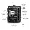 Air Metric TAS2.5 Minivol Portable Air Sampler | Alat Sampling Debu PM10 dan PM2.5 di udara Ambient